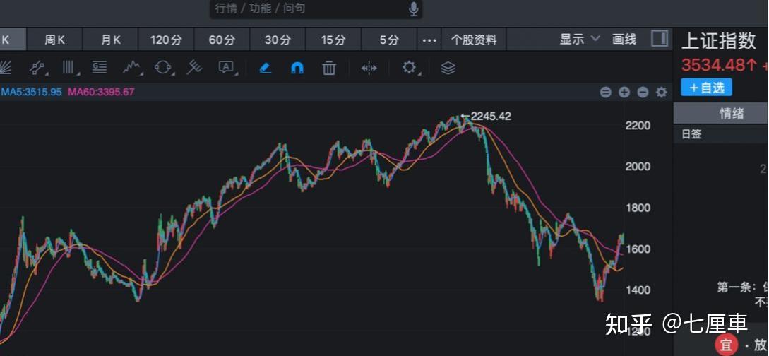 关于Gate冲破USDT美元大关，牛市是否已来临？的信息-爱游戏官方网站登录