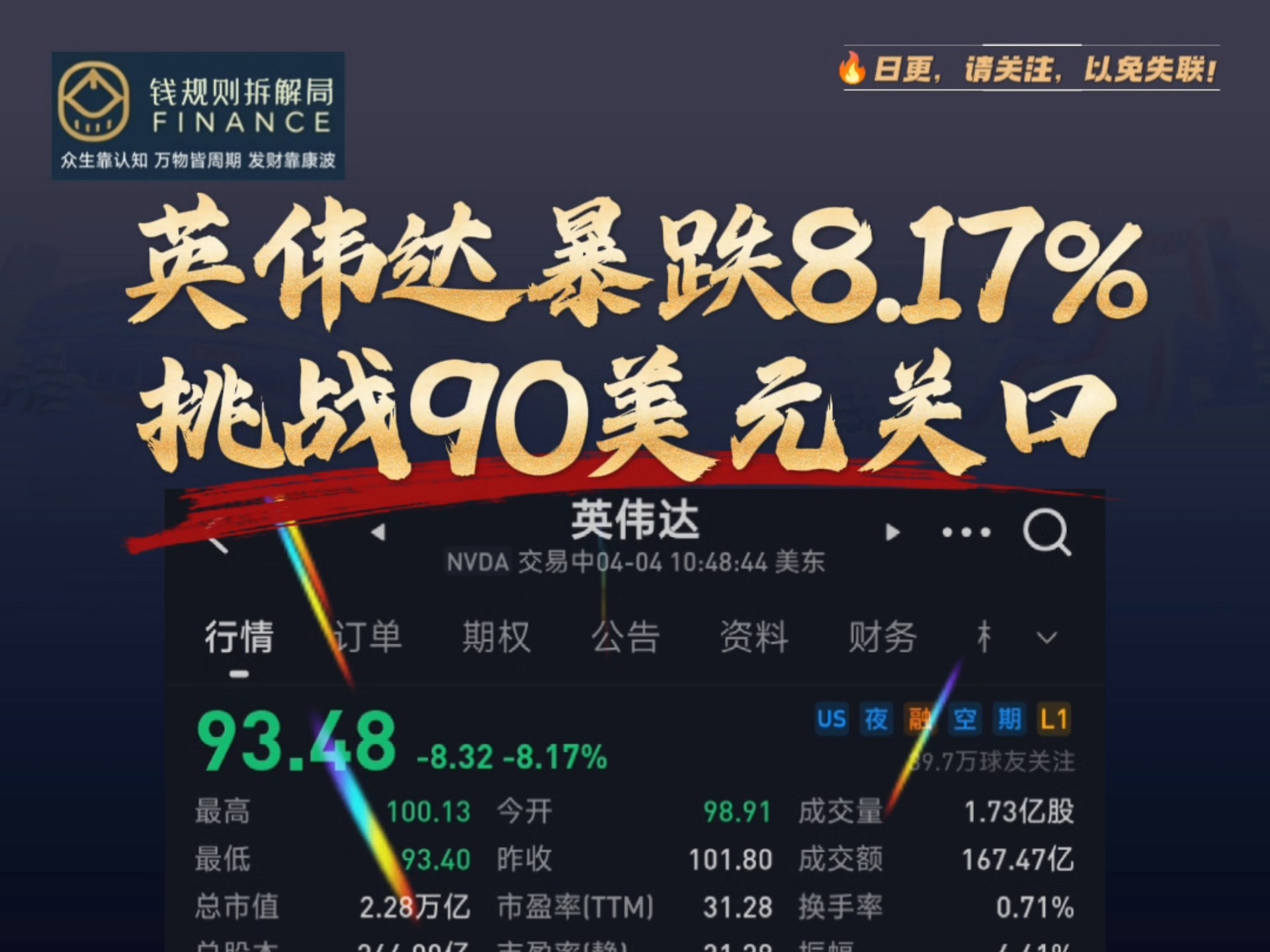 USDT冲破389美元大关，牛市是否已来临？