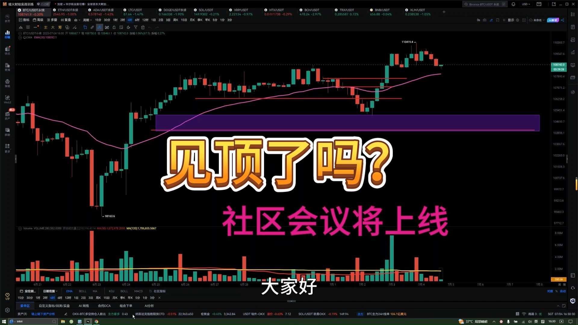 加密市场冲破以太坊美元大关，牛市是否已来临？的简单介绍-爱游戏官方网站登录