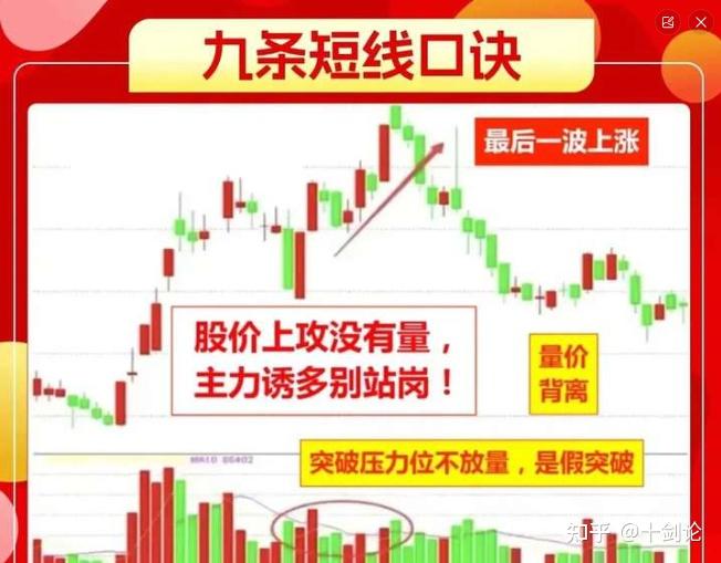 OKX冲破414美元大关，牛市是否已来临？