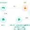 MATIC紧急遇到安全漏洞，亏损多达21.81万美元-ayx 中国官网登录