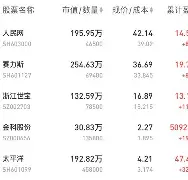 包含Polkadot刷新年度新高，上涨幅高达472%，还能否继续追涨？的词条-爱游戏 ayx 登录入口